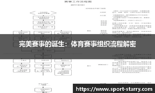 完美赛事的诞生：体育赛事组织流程解密